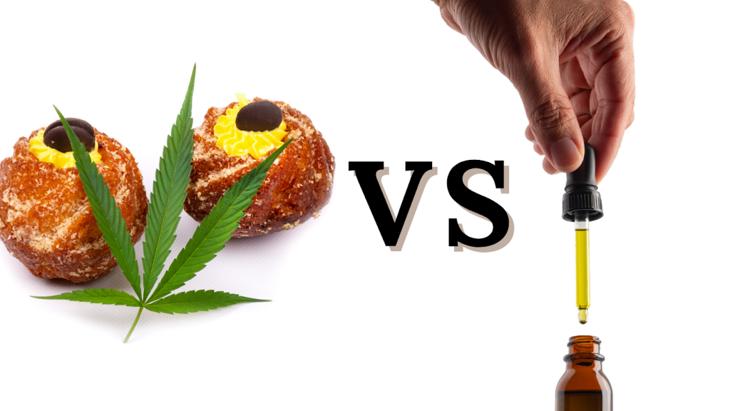 Find the product that suits your needs.