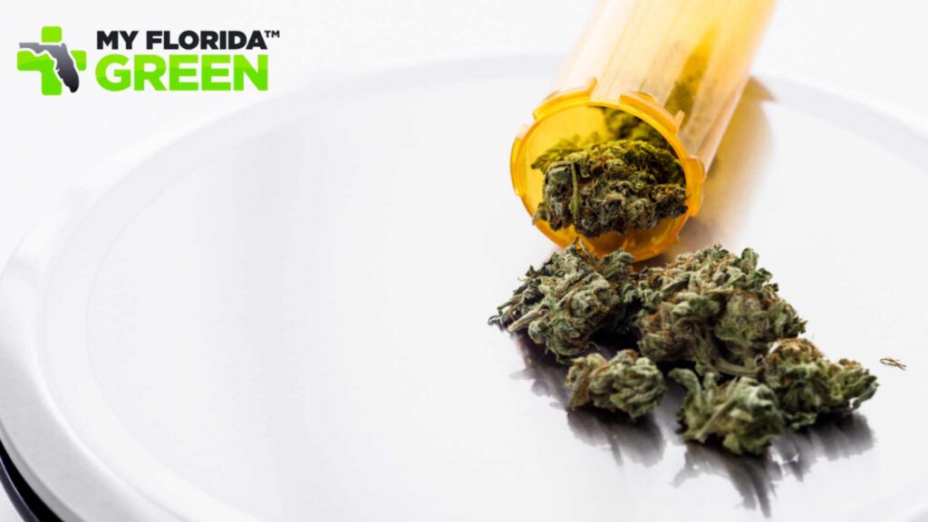 Managing Migraines with Medical Cannabis