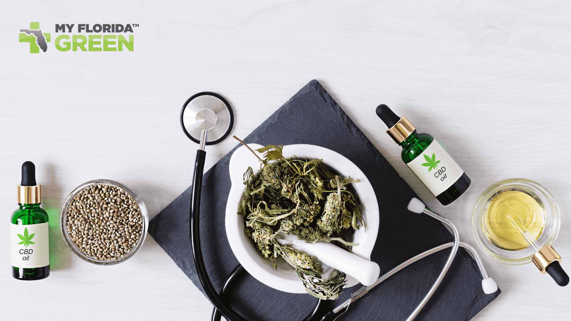 Redhead Gene and Medical Marijuana